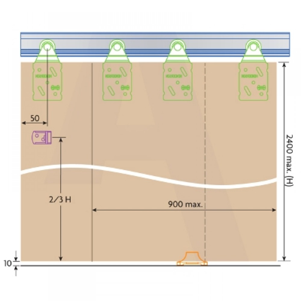 Henderson Double Top Sliding Door Gears